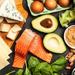 Dieta Cetogênica: Guia Completo para Emagrecer e Melhorar Sua Saúde Dieta Cetogênica